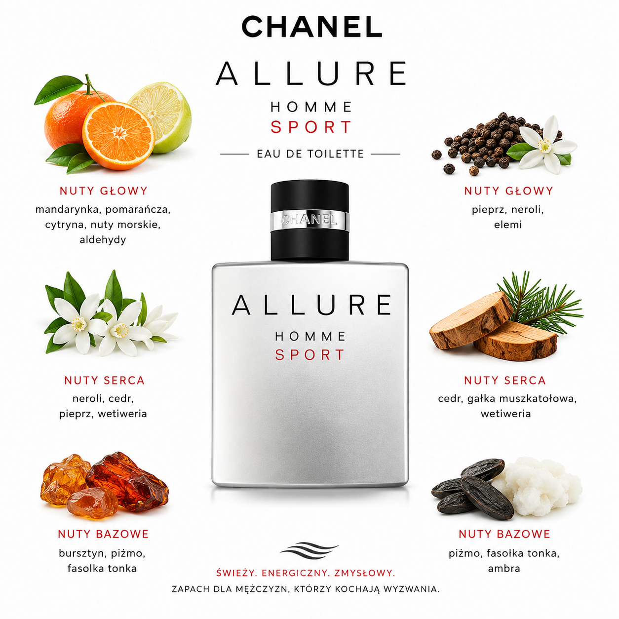 Chanel Allure Homme Sport Eau Extrême odlewka perfum